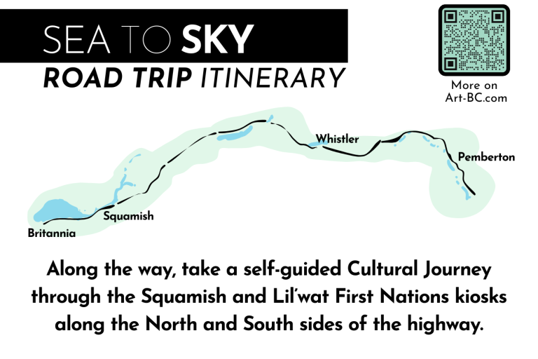 Seatosky roadtrip 768x512