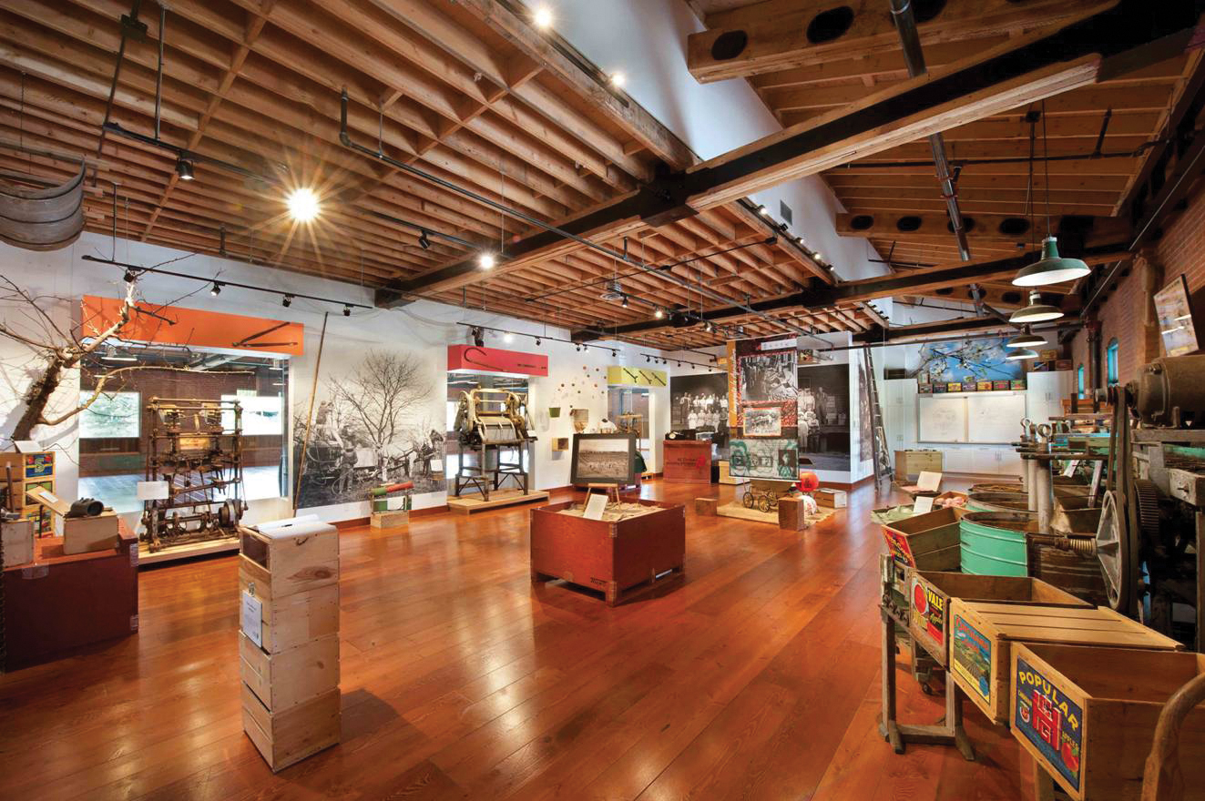 Kelowna Museums, Kelowna